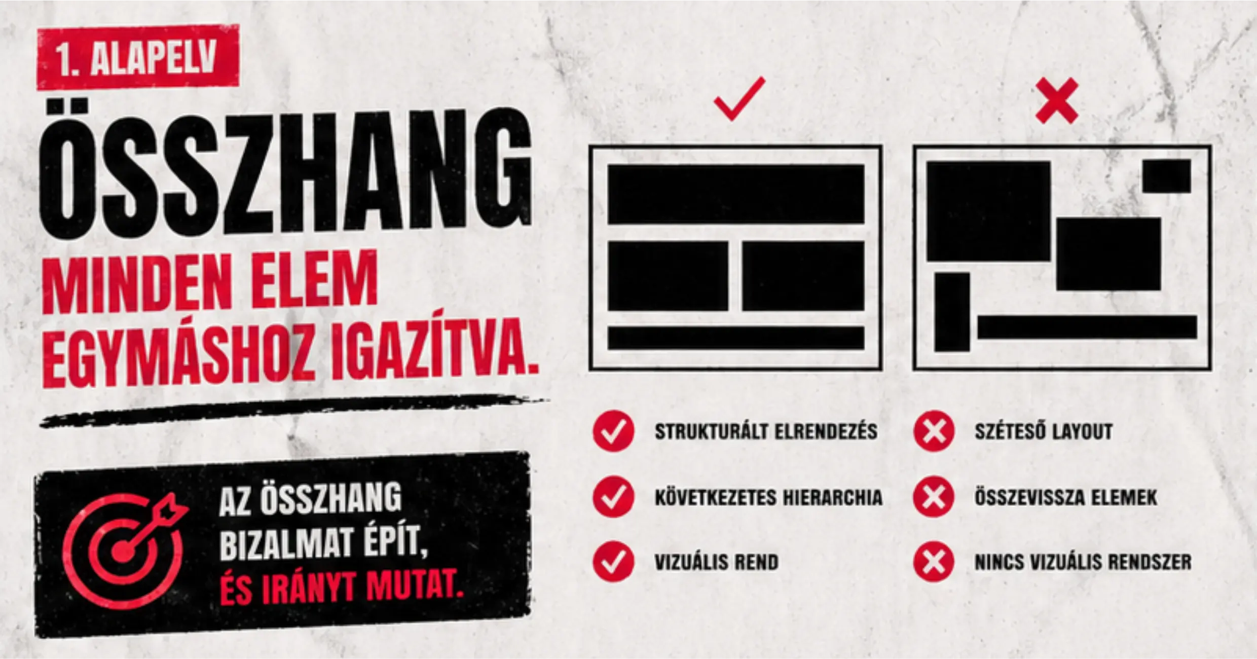 Jelentősége a webdesignban